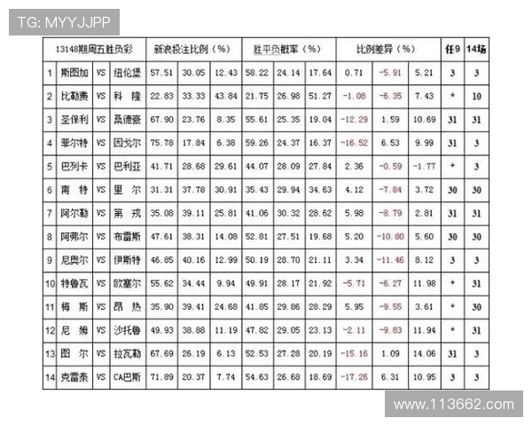 了解皇冠体育博彩的赔率计算与投注策略